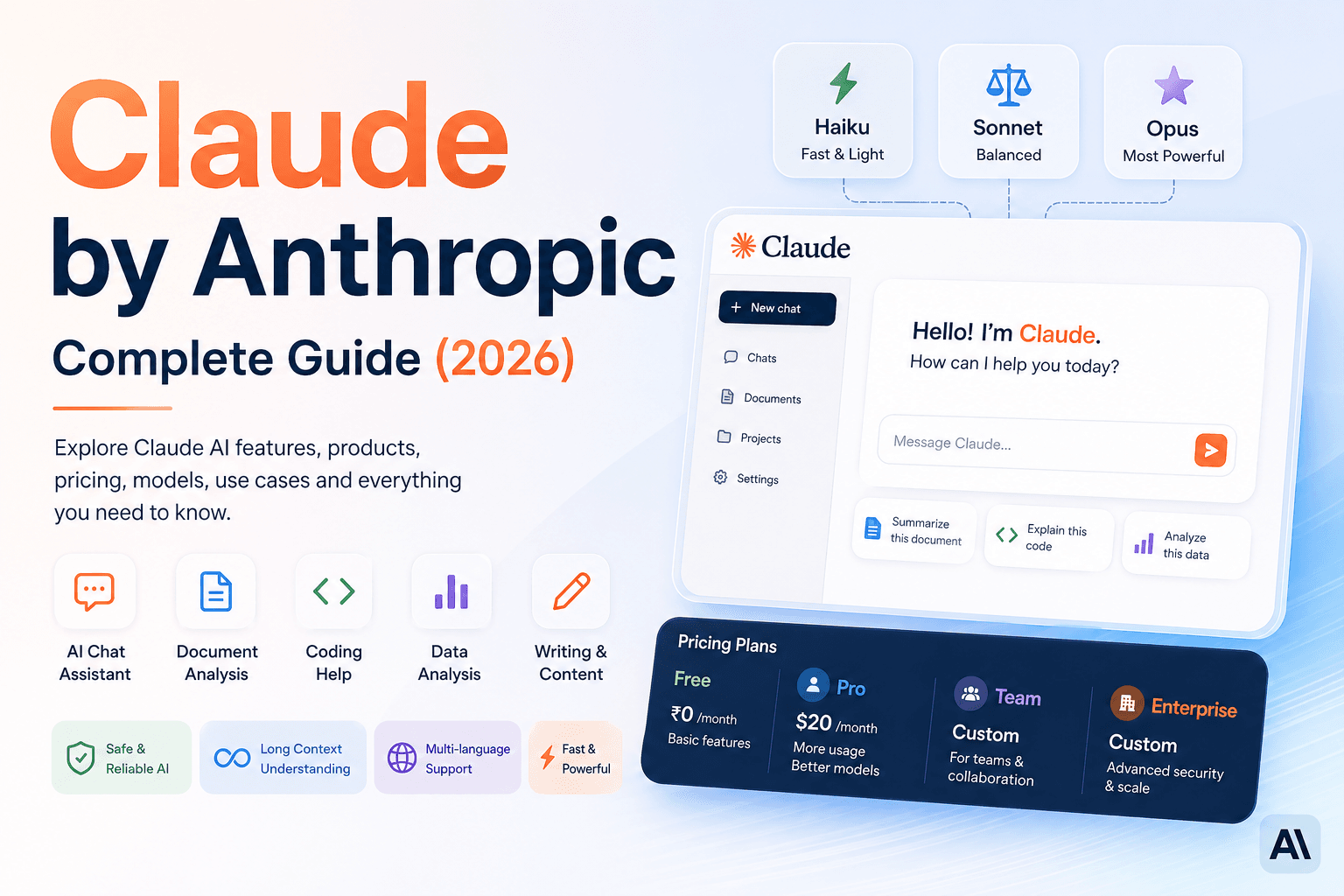 Claude AI features and pricing, Models, Products