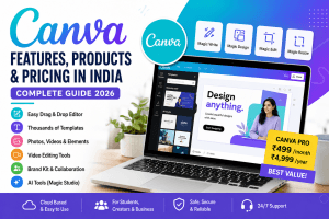 Canva Features, Tools, Products & Pricing in India